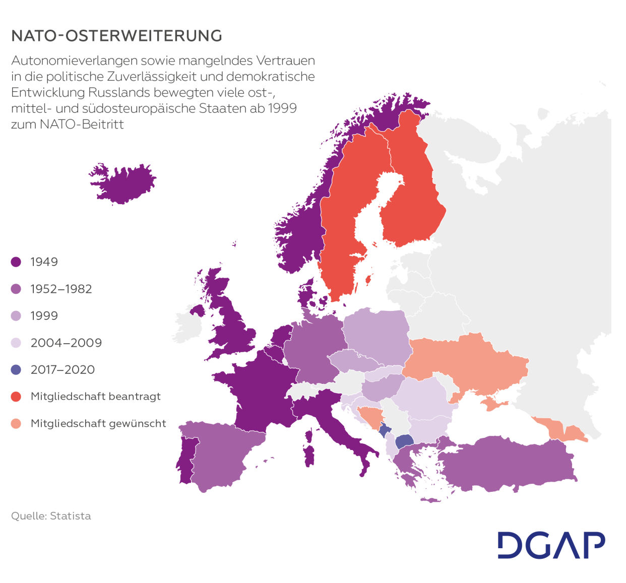 Nato-Osterweiterung | DGAP